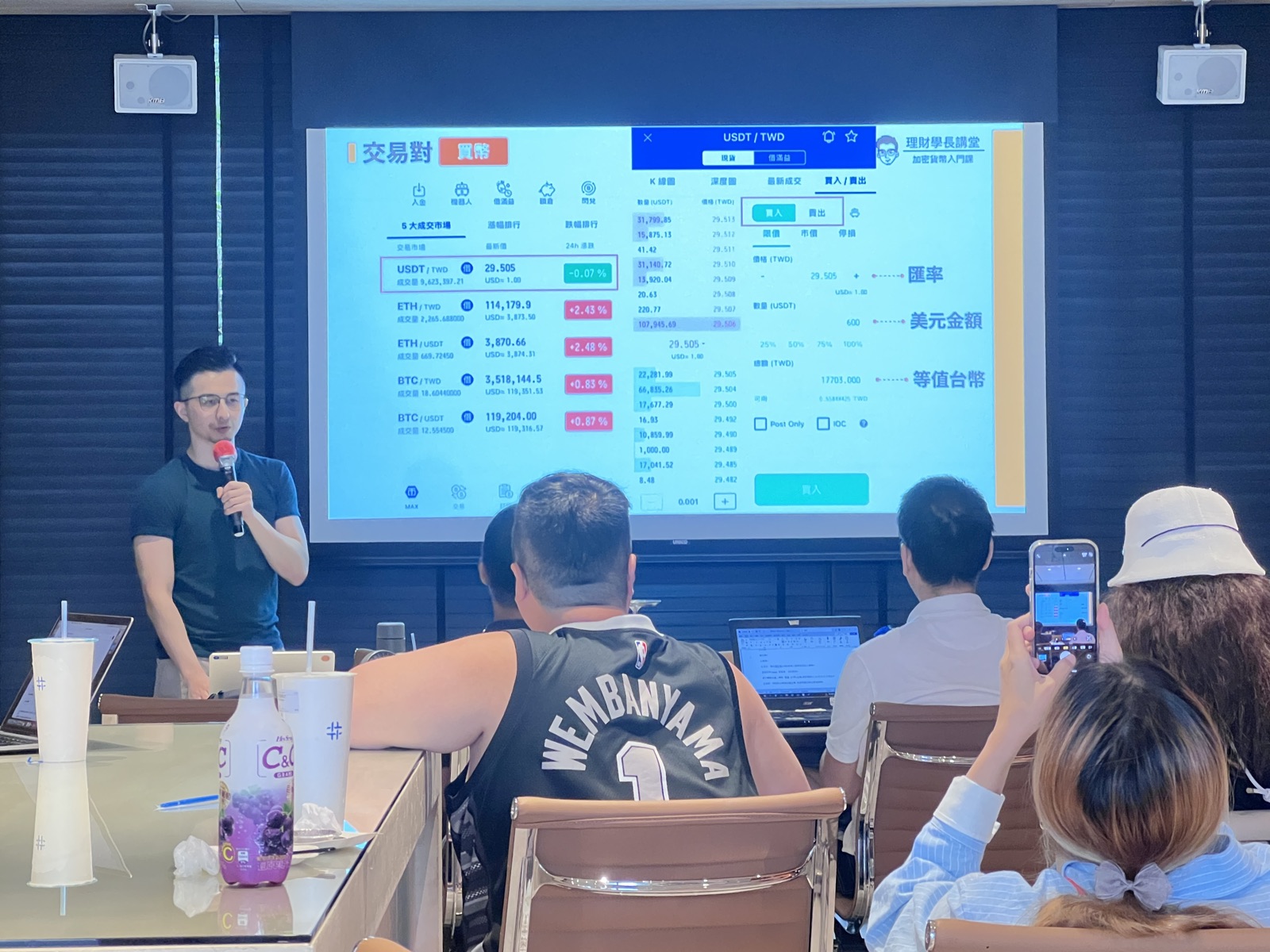 In-person investment education / technical analysis teaching session — IMG_9657