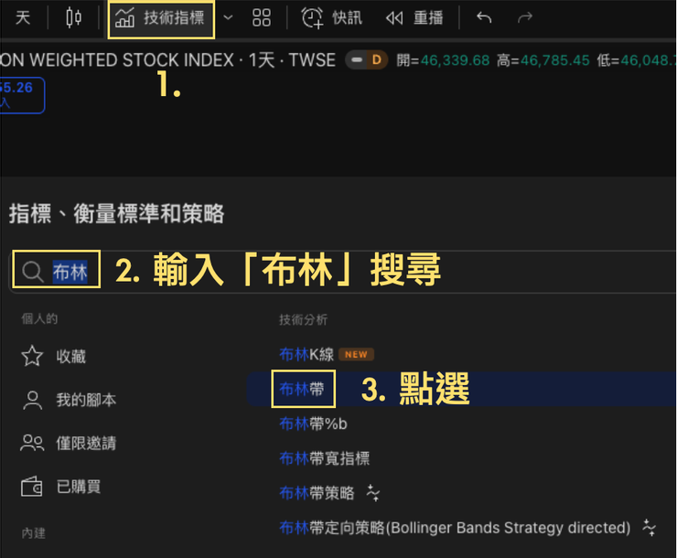 TradingView 叫出布林通道指標的示意圖教學